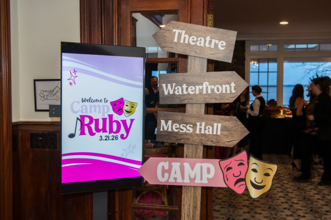 Directional sign for the various 'camp' activities